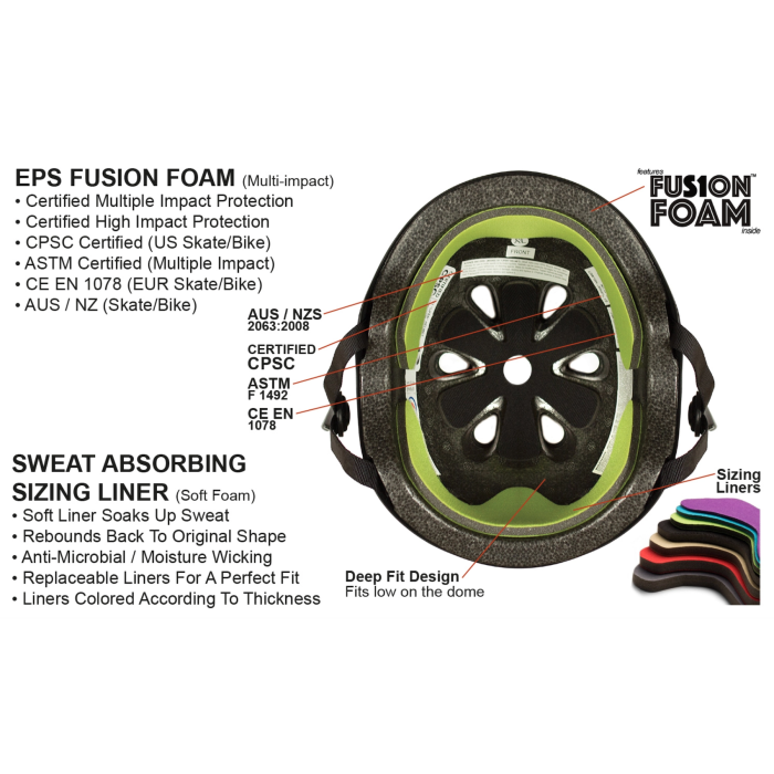 Casque S-One Lifer Black Matte - Taille L, Certifications CPSC/ASTM, Pour Skate, BMX, Trottinette - 11