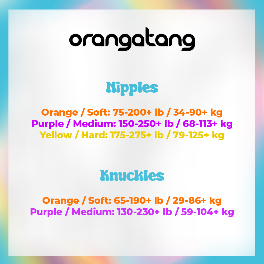 Bushing chart orangatang